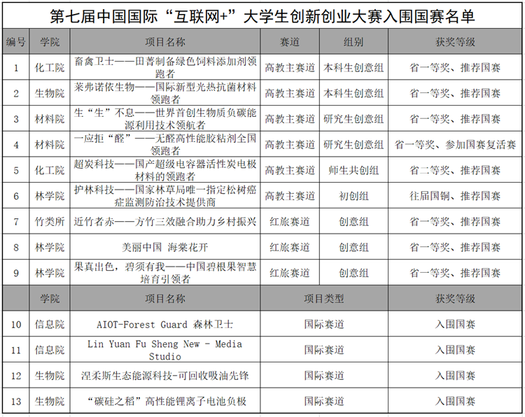 微信截图_20210913150735