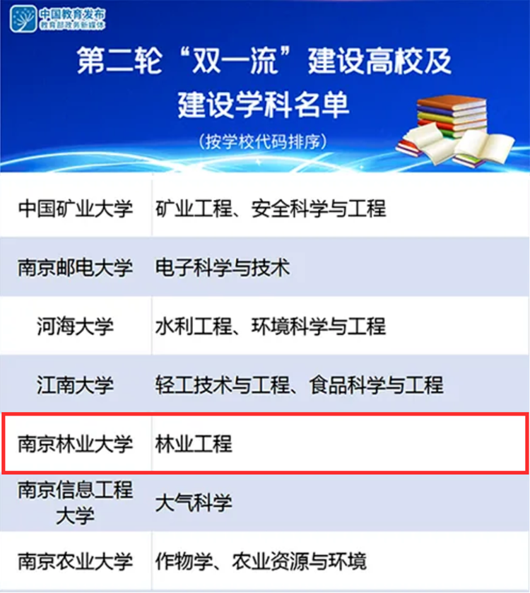 微信截图_20220215154327