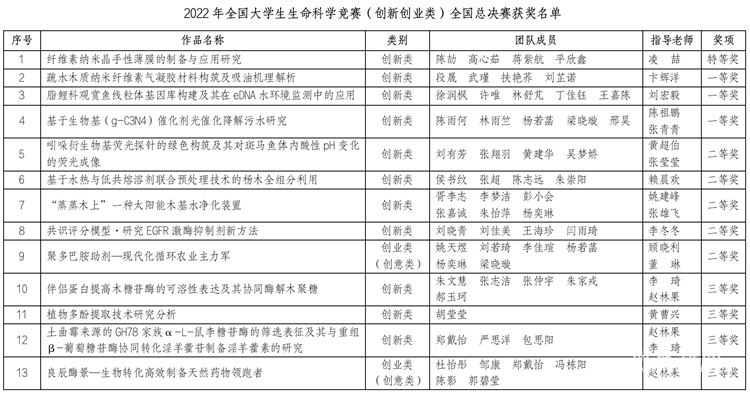QQ图片20220817153720